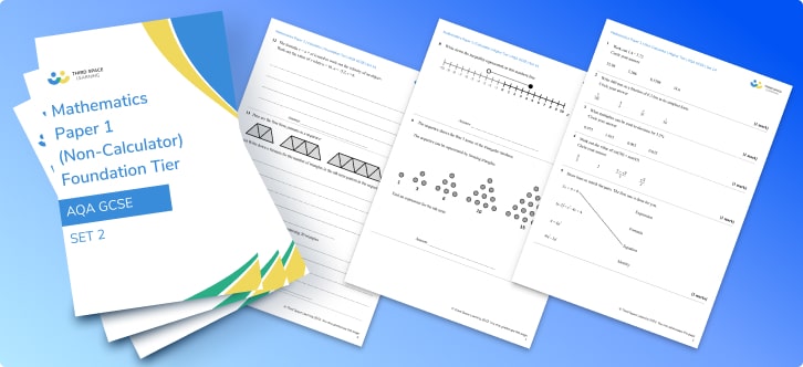 AQA Maths Foundation Papers: Set 1a (2022)