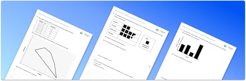 Edexcel Maths Foundation Papers: Set 2 (2023)