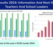 GCSE Results 2024: Headlines, Analysis & Next Steps For Teachers & School Leaders