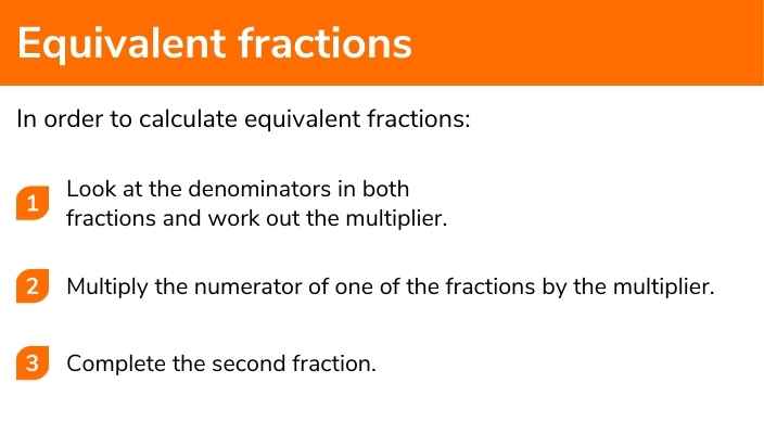 Equivalent fractions