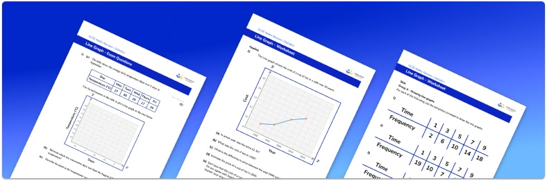 Straight line graph worksheet (includes y intercept)