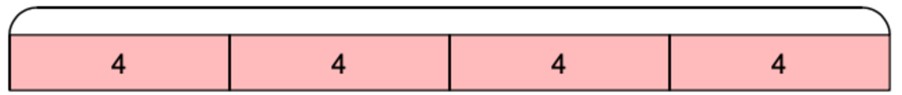 multiplication ks2 bar model example