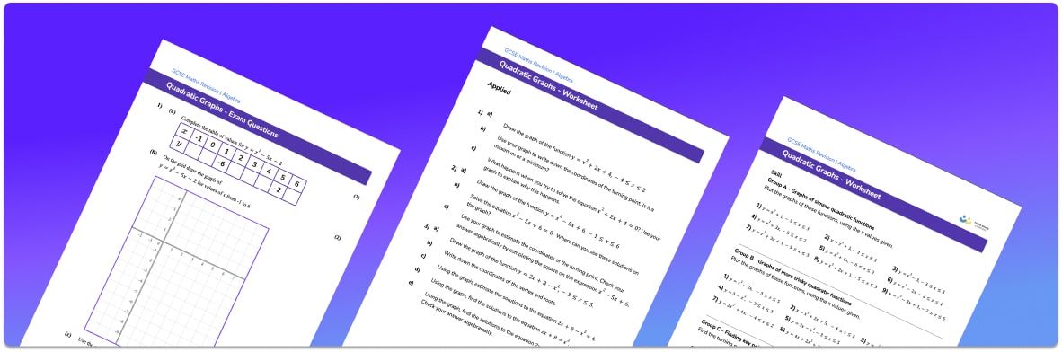 Quadratic Graphs Worksheet