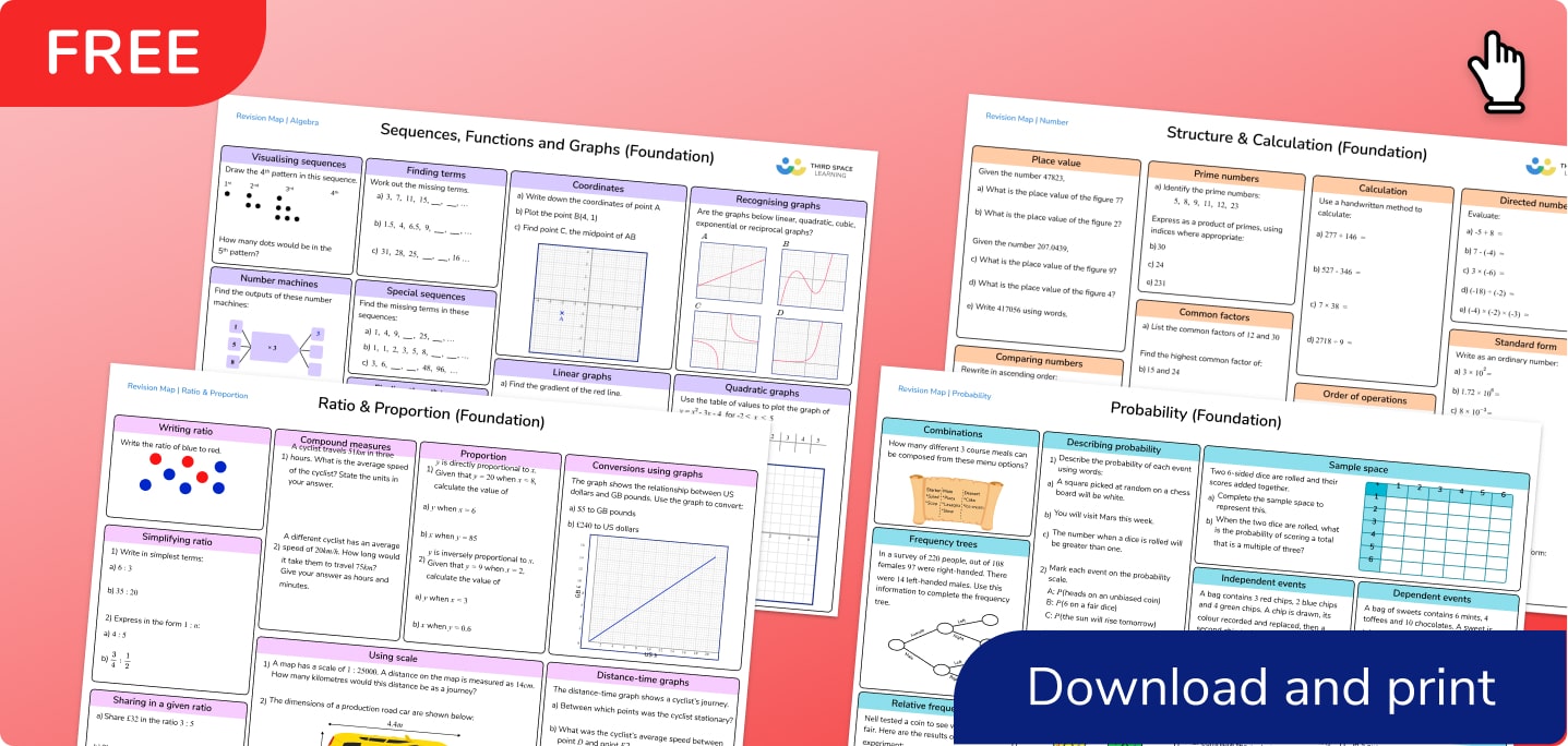 Revision Mats