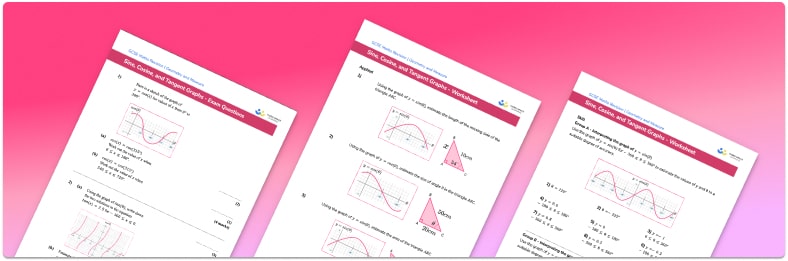 Sine, cosine & tangent graphs worksheet