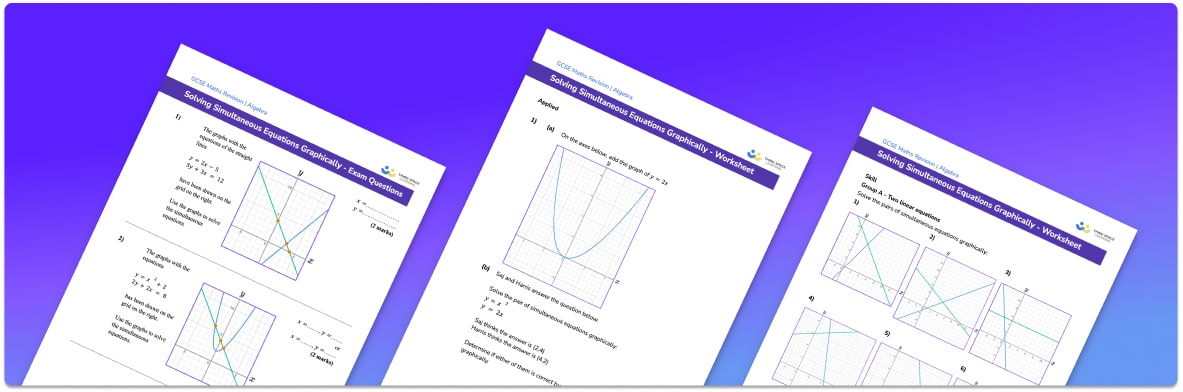 Solving simultaneous equations graphically worksheet