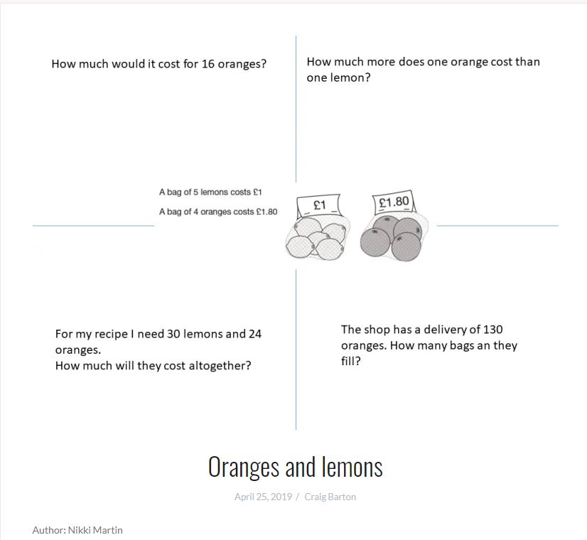 same surface different depth questions example for evidenced based teaching strategies