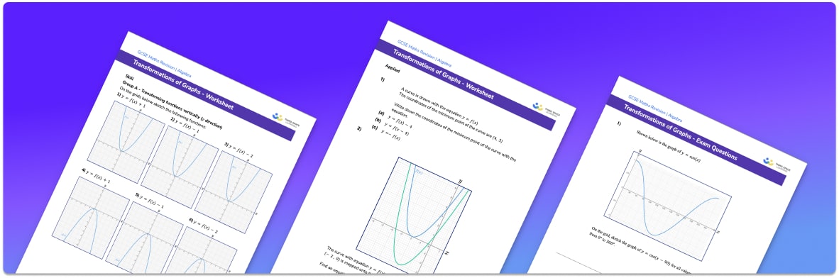 Transformations Of Graphs Worksheet