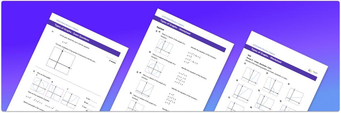 Graph Worksheet