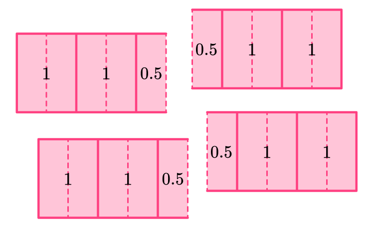 Multiplying And Dividing Fractions