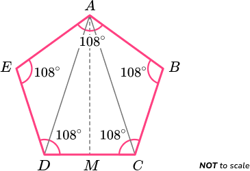 2D shapes example 1 image 3