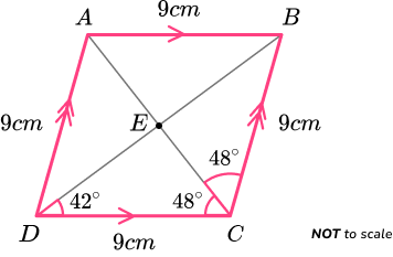 2D shapes example 2 image 1