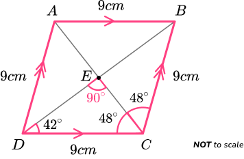 2D shapes example 2 image 2