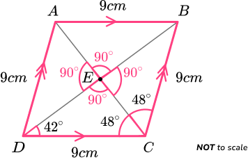 2D shapes example 2 image 3