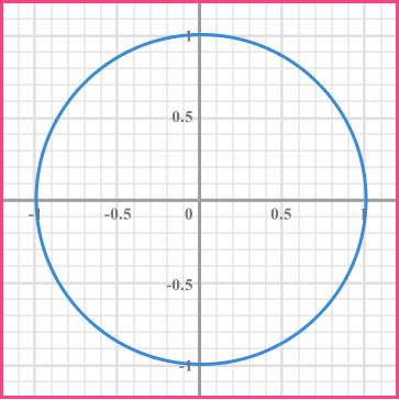 2D shapes example 8 image 1