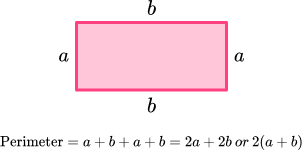 2D shapes perimeter image 2