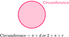 2D shapes perimeter image 3