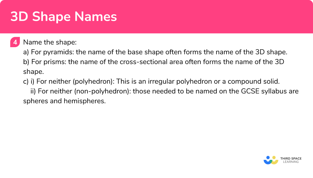 Explain how to categorise and name a 3D shape