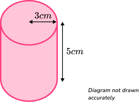 3D Shapes - SUPER HUB Example 5