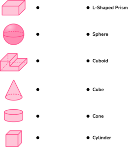 3D Shapes - SUPER HUB GCSE Question 1