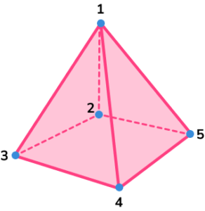 3D Shapes - SUPER HUB Practice Question 2 Explanation image