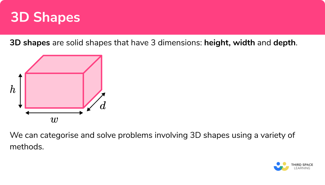 What are 3D shapes?