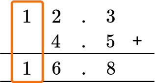 Adding And Subtracting Decimals example 1 step 3.2-1