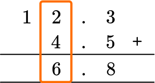 Adding And Subtracting Decimals example 1 step 3.2