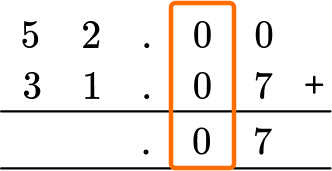 Adding And Subtracting Decimals example 2 step 3.1-1