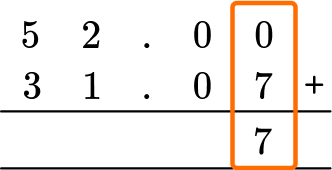 Adding And Subtracting Decimals example 2 step 3.1