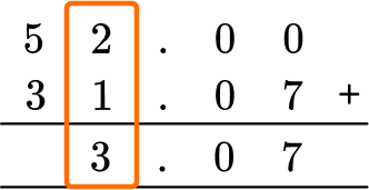 Adding And Subtracting Decimals example 2 step 3.2