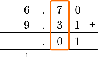 Adding And Subtracting Decimals example 3 step 3.1-1