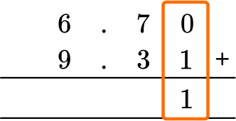 Adding And Subtracting Decimals example 3 step 3.1