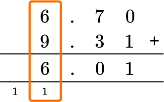 Adding And Subtracting Decimals example 3 step 3.2