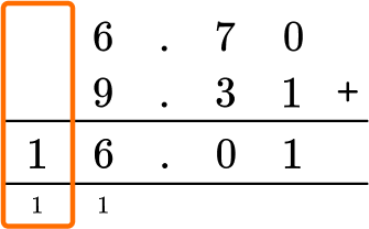 Adding And Subtracting Decimals example 3 step 3.3