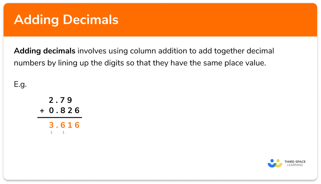 Adding decimals