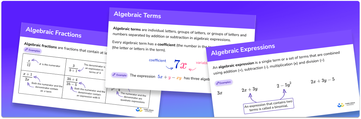 GCSE Revision Cards: Algebra