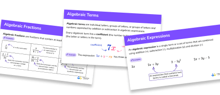 GCSE Revision Cards: Algebra