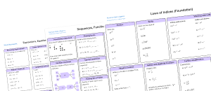 Algebra Revision Mats