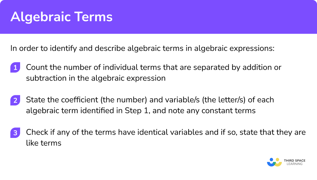 Explain how to identify and describe algebraic terms