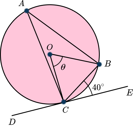 Angle at the centre is twice the angle at the circumference example 6 step 1