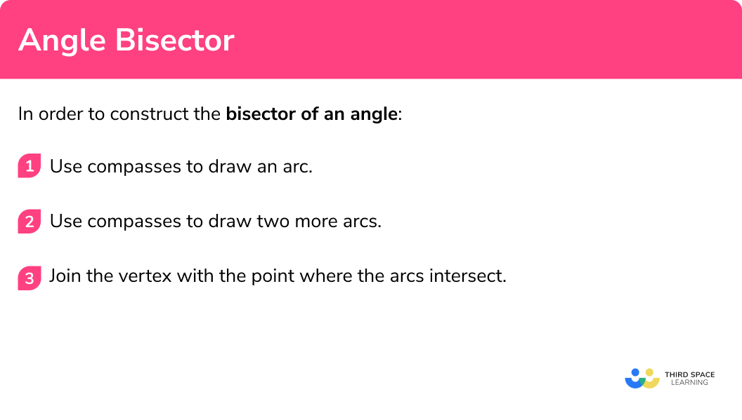 How to construct an angle bisector