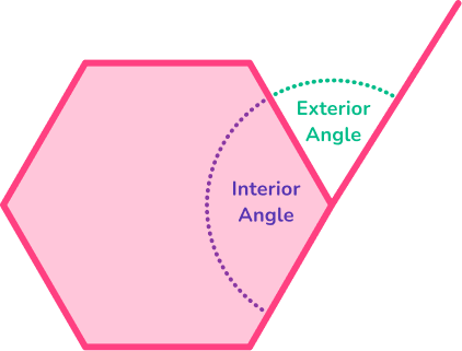 Angles in a Hexagon image 3