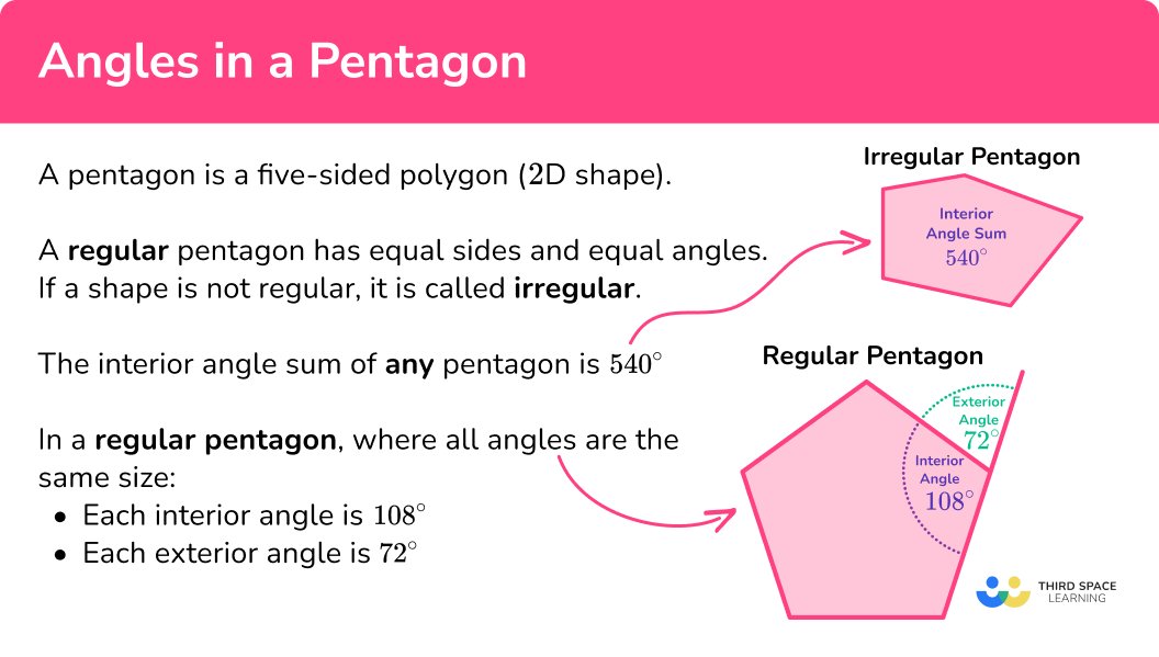 What are angles in a pentagon?