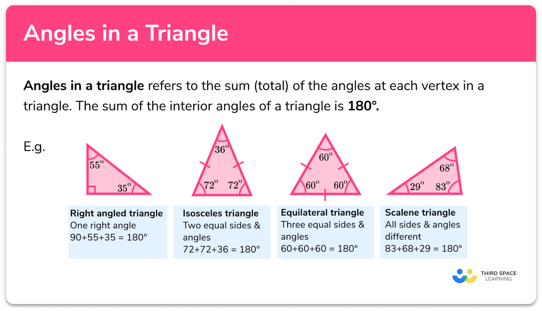 Angles in a triangle