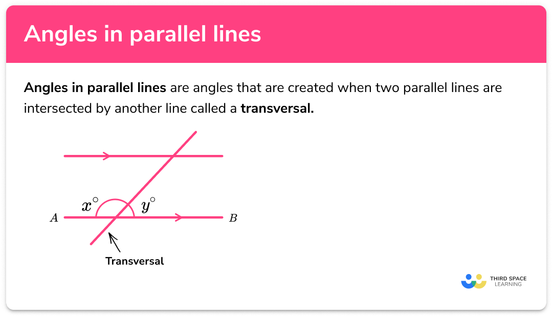 Angles in parallel lines