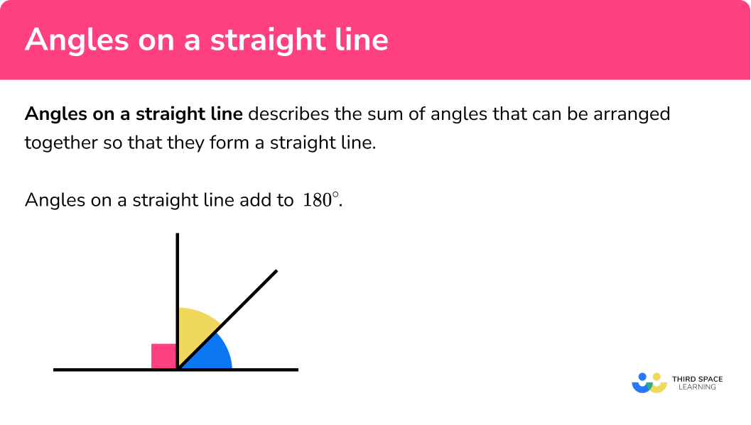 What are angles on a straight line?