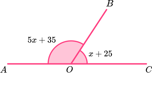 Angles - SUPER HUB example 4