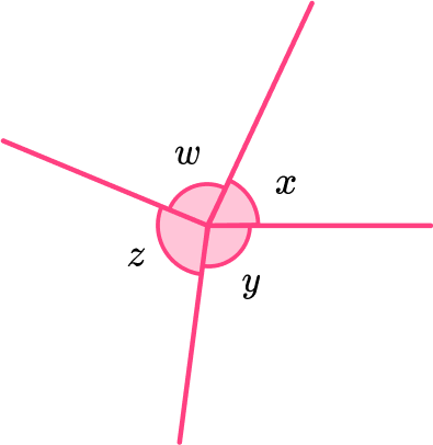 Angles - SUPER HUB image 5