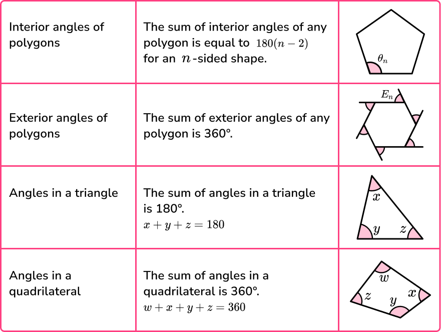 Angles - SUPER HUB image 9